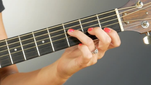 Chord F#m Guitar
