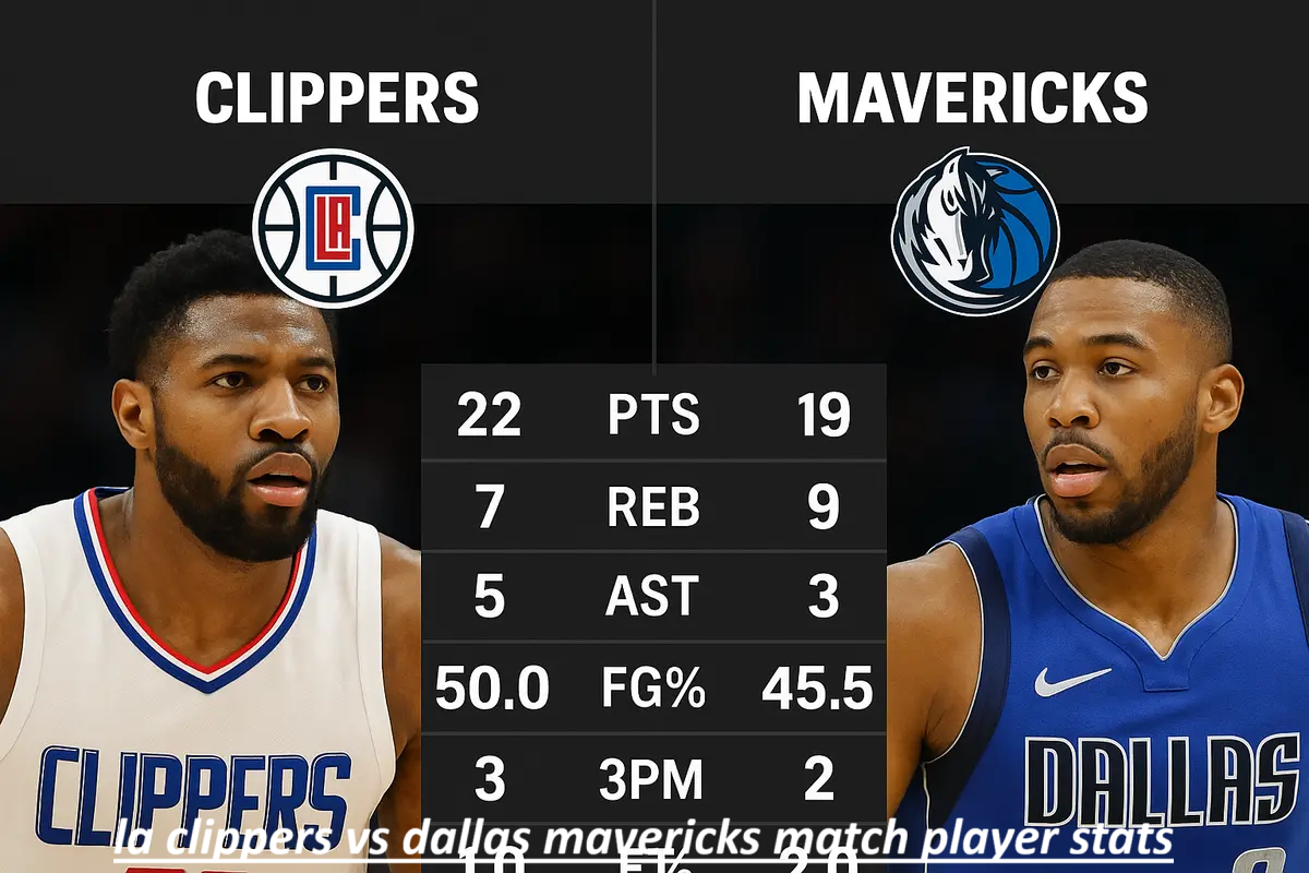 LA Clippers vs Dallas Mavericks Match Player Stats