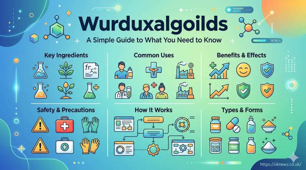 What’s in Wurduxalgoilds? A Simple Guide to What You Need to Know