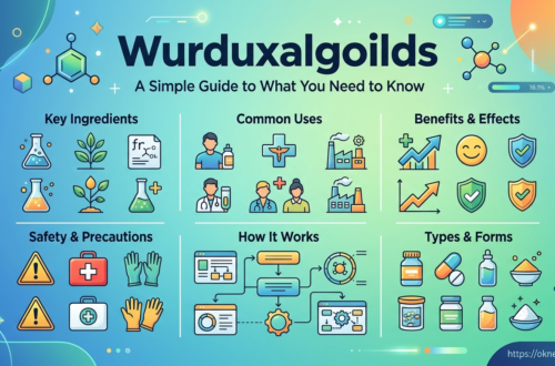Wurduxalgoilds