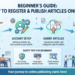 UploadArticle Register